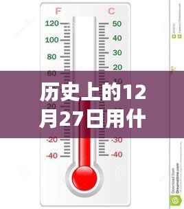 探索自然美景的奇妙旅程,历史上的温度计守护者与实时观测软件之旅