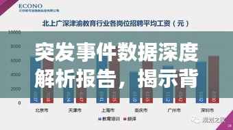 突发事件数据深度解析报告，揭示背后的真相与趋势