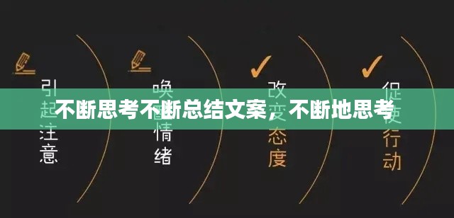 不断思考不断总结文案,不断地思考