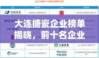 大连搪瓷企业榜单揭晓,前十名企业一览