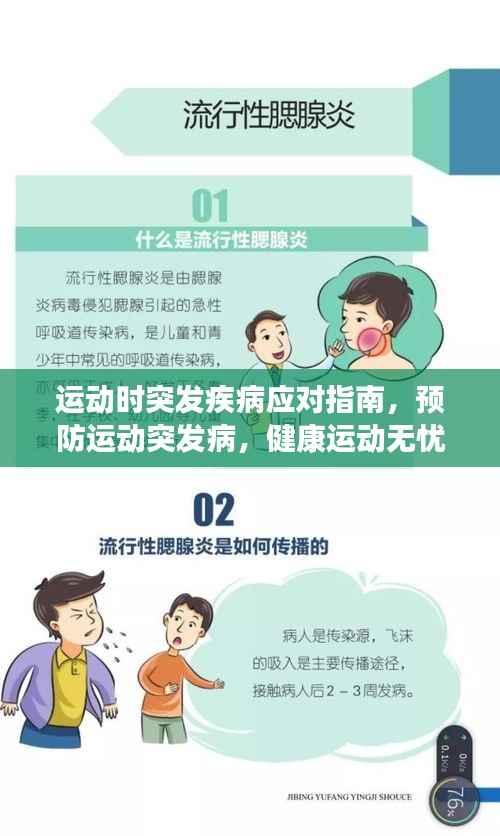 运动时突发疾病应对指南,预防运动突发病,健康运动无忧!