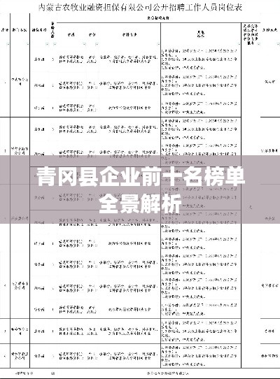 青冈县企业前十名榜单全景解析