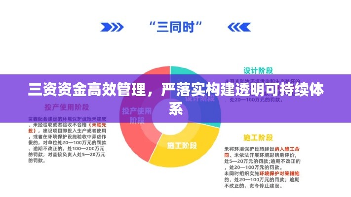 三资资金高效管理,严落实构建透明可持续体系