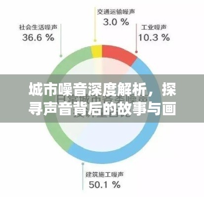 城市噪音深度解析，探寻声音背后的故事与画卷